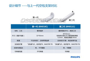 現代企業管理的核心要素與實踐路徑