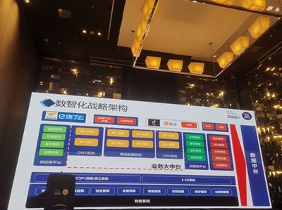 茶百道 強化企業培訓管理體系，開啟全鏈路數智化建設