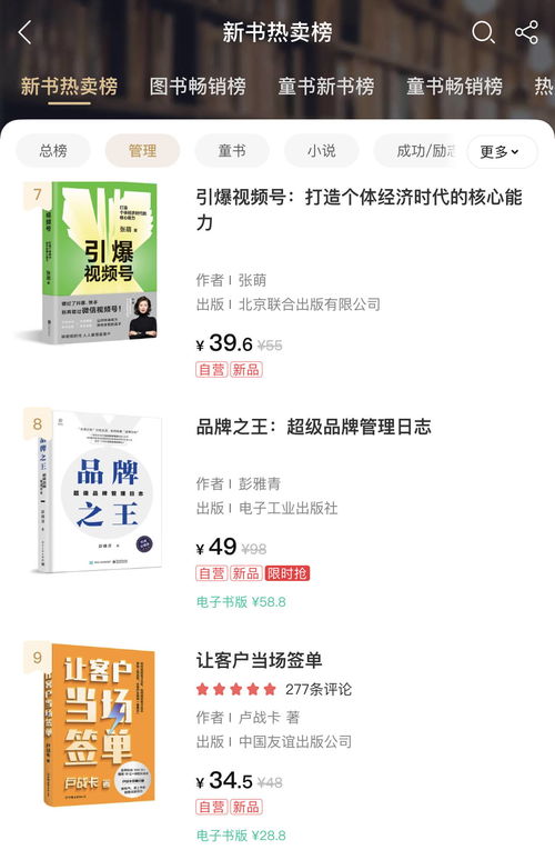 《品牌之王》 揭秘超級品牌管理的王者之道