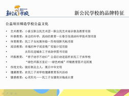 新公民品牌管理 構建新時代下的品牌戰略與價值認同
