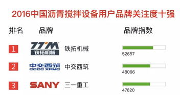 鐵拓機械 以匠心鑄品牌，讓每一天都是品牌日